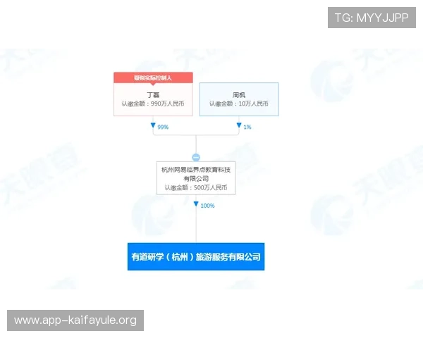 凯发电游注册平台怎么样：全面解析其安全性与用户体验