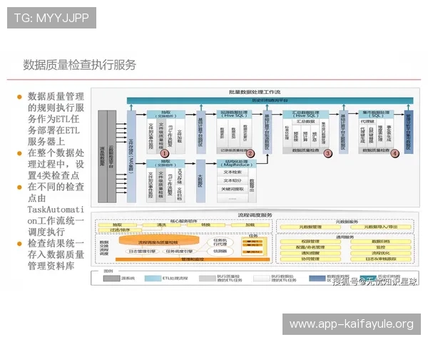 K8集团网站在行业中的竞争优势分析助力企业实现数字化转型目标
