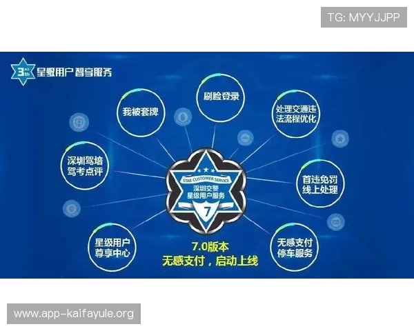 凯发体育正规平台官网下载确保下载过程安全无病毒，保障用户设备安全和个人隐私